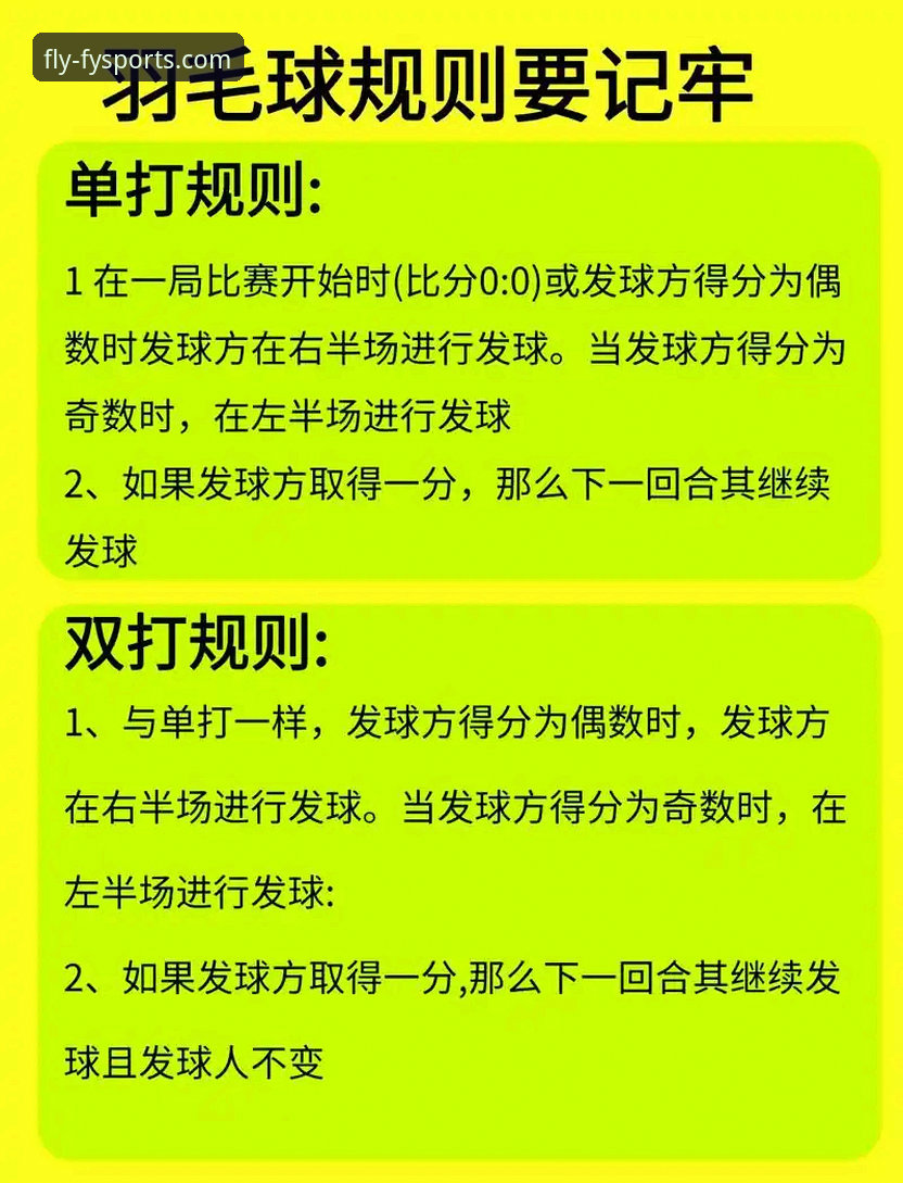 掌握飞亚体育平台使用技巧：FYSPORTS官网入口的实用指南